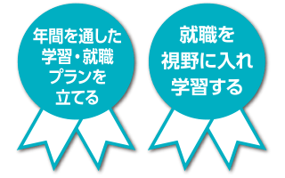 年間を通した学習・就職プランを立てる  就職を視野に入れ学習する