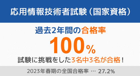 応用情報技術者試験