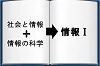 山梨県私学教育研修会講演